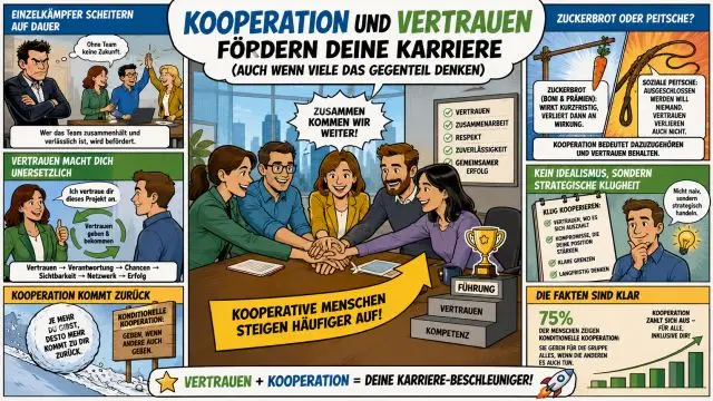 Warum Kooperation und Vertrauen für deine Karriere wichtig sind.
